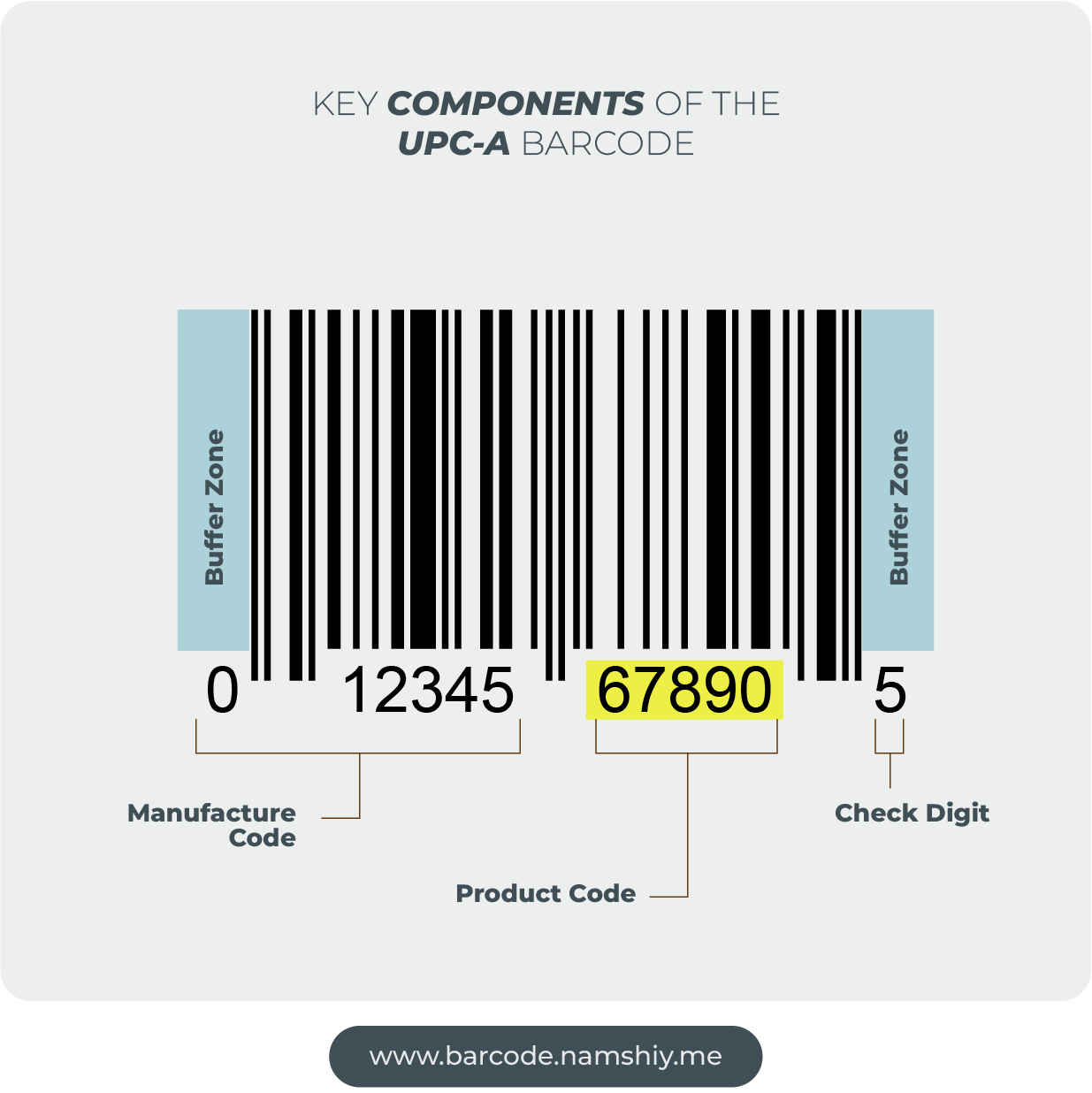 UPC-A barcode generator Product Code